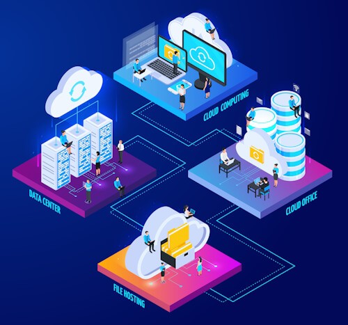 Illustration: network of systems connected through data synchronization